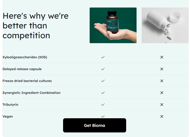 https://incabrain.com/collection/bioma/